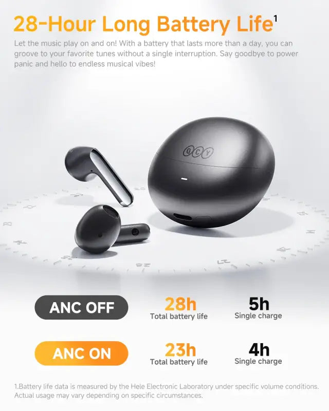 QCY HT10 AilyBuds Pro + ANC Wireless Earphone Hi-Res Audio