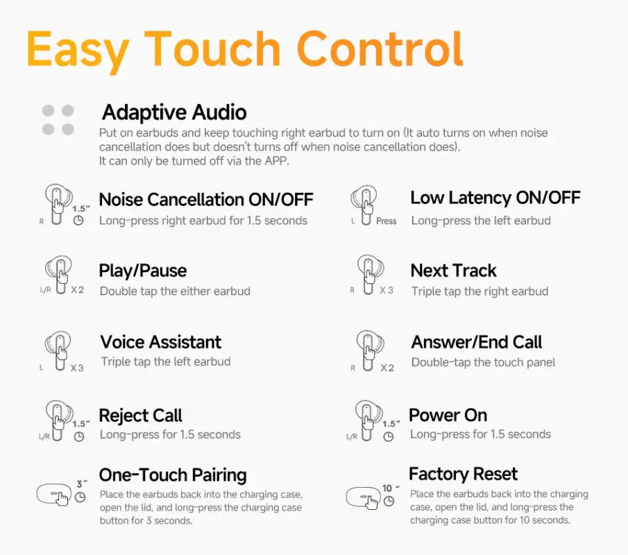 QCY HT10 AilyBuds Pro + ANC Wireless Earphone Hi-Res Audio