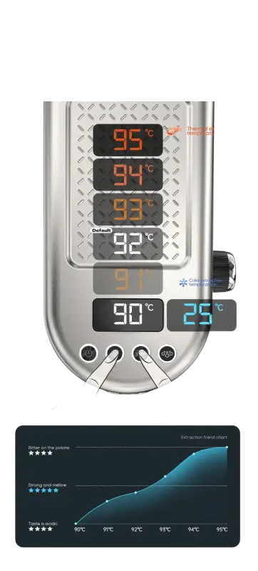 HiBREW 20 Bar Semi Automatic Espresso Coffee Machine Temperature Adjustable