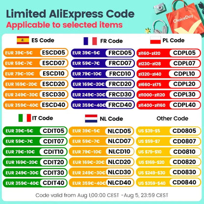 Samsung Galaxy Watch 7 with Built-in GPS and Super AMOLED: AliExpress EU discount chart