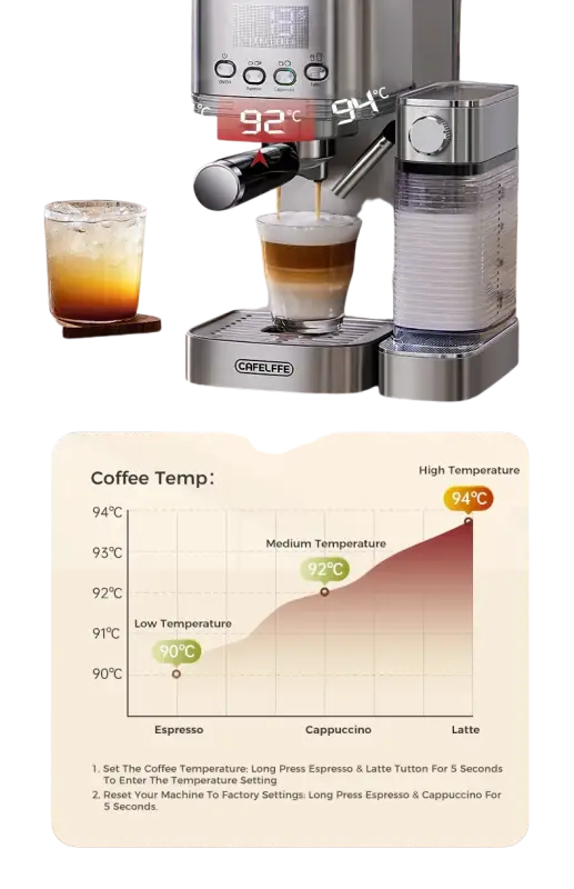 Cafelffe 3in1 Automatic Milk Froth Ground Coffee Stainless Steels 20 Bar
