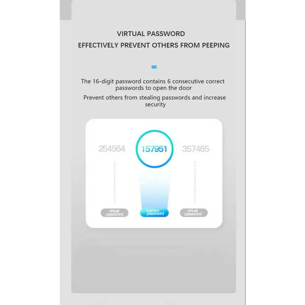 Smart Door Handle Fingerprint Password Digital Lock Tuya App Keyless