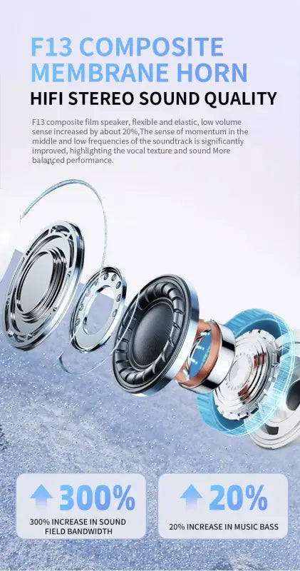 SONY Bluetooth Headset In-Ear Wireless Sport TWS Earbuds For iOS Android laurichshop