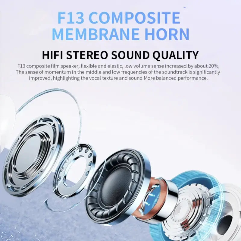 SONY Bluetooth Headset In-Ear Wireless Sport TWS Earbuds For iOS Android laurichshop