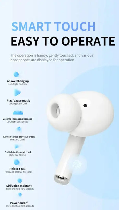 SONY Bluetooth Headset In-Ear Wireless Sport TWS Earbuds For iOS Android laurichshop