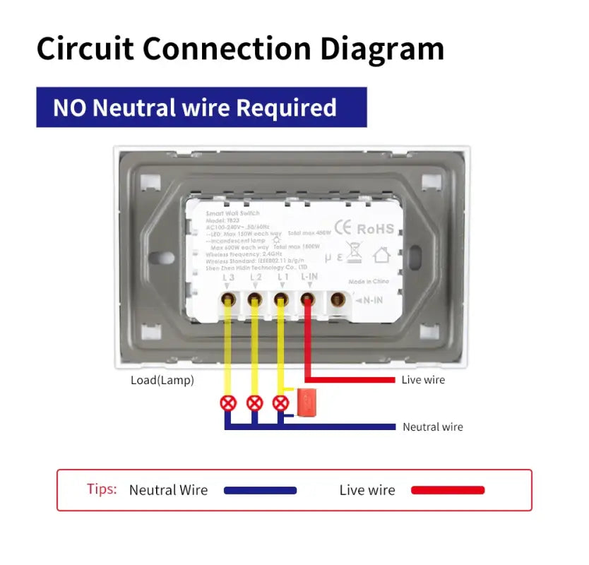 Tuya WiFi/Zigbee Smart Wall Light Push Button Physical Switch 100-240V