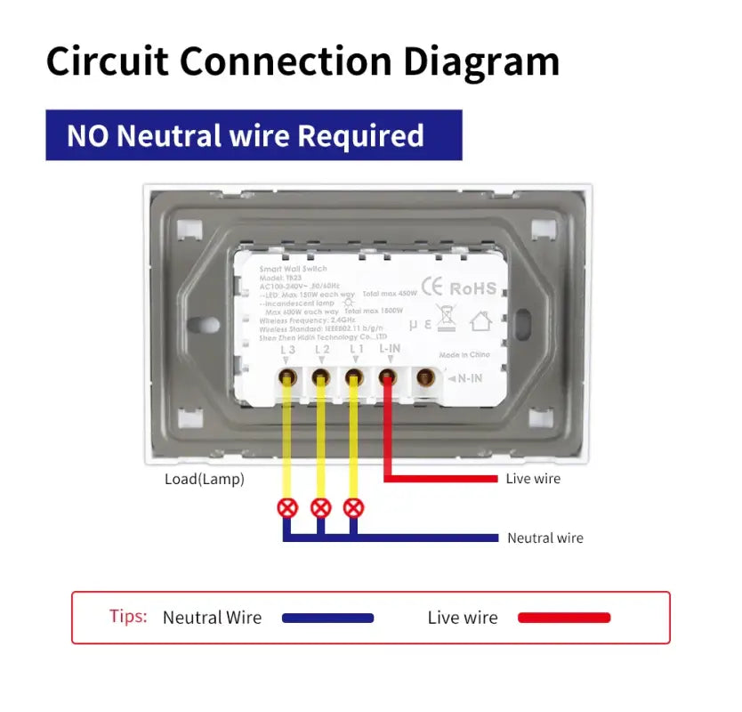 Tuya WiFi/Zigbee Smart Wall Light Push Button Physical Switch 100-240V