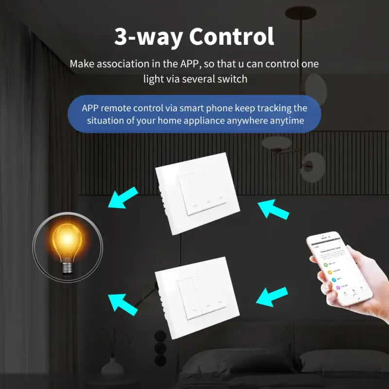 Tuya WiFi/Zigbee Smart Wall Light Push Button Physical Switch 100-240V