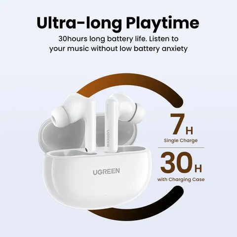 UGREEN HiTune T6 ANC TWS Wireless Earbuds Active Noise Cancellation