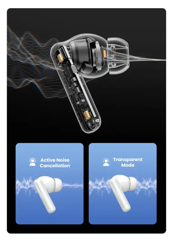 UGREEN HiTune T6 ANC TWS Wireless Earbuds Active Noise Cancellation