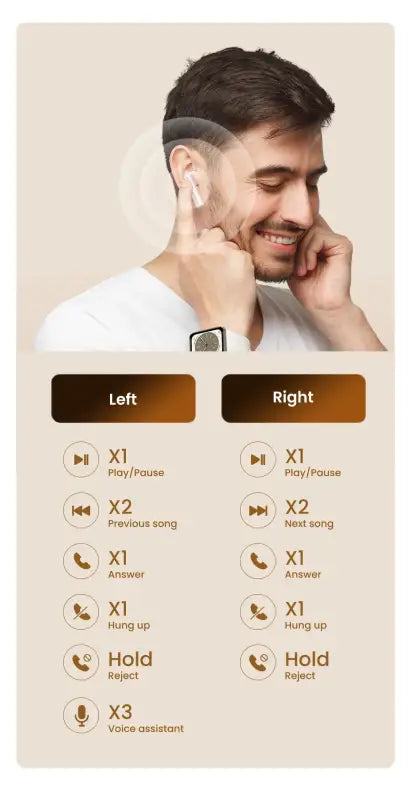 UGREEN HiTune T6 ANC TWS Wireless Earbuds Active Noise Cancellation