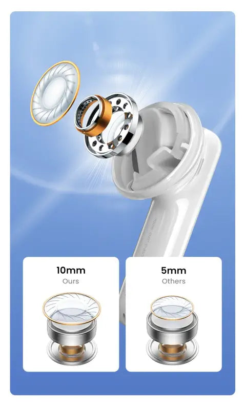 UGREEN HiTune T6 ANC TWS Wireless Earbuds Active Noise Cancellation
