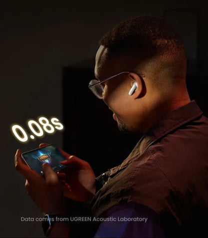 UGREEN Choice H6 Pro Adaptive Active Noise Cancelling Earbuds