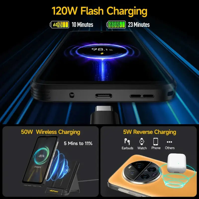 Ulefone Armor 23 Ultra 5 G Rugged Phones 512 GB ROM 55 W Wireless Charging