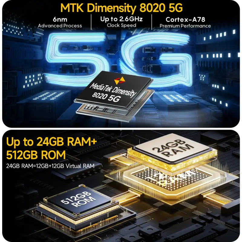 Ulefone Armor 23 Ultra 5 G Satellite 120 W + 55 W Wireless charging