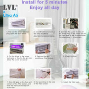 UVC Sterilizer Kill Bacteria Dust Mite For Air Conditioner Ultraviolet Disinfection - ACLS50DR