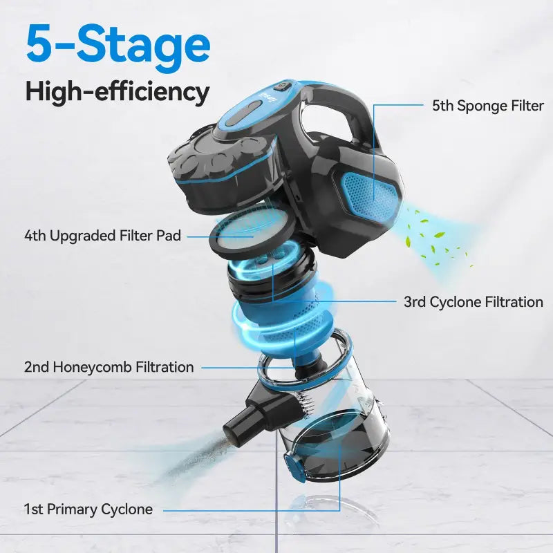 5-stage cordless vacuum with dust box, suction nozzle, blue honeycomb filter