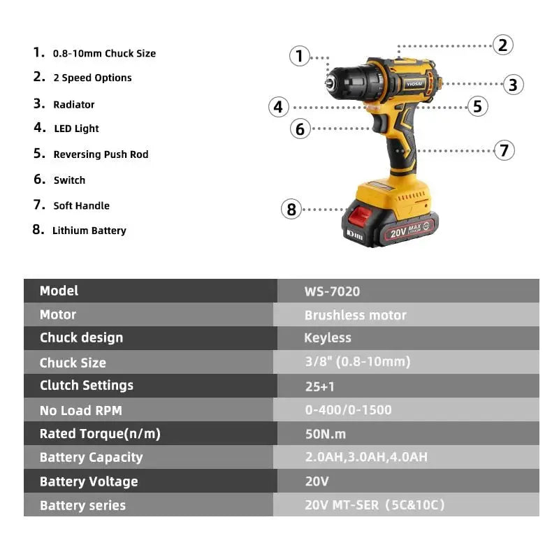VVOSAI 20V Brushless Electric Drill 50NM Cordless Screwdriver Lithium-Ion Battery Mini Electric Power Screwdriver MT-Series Tool - laurichshop
