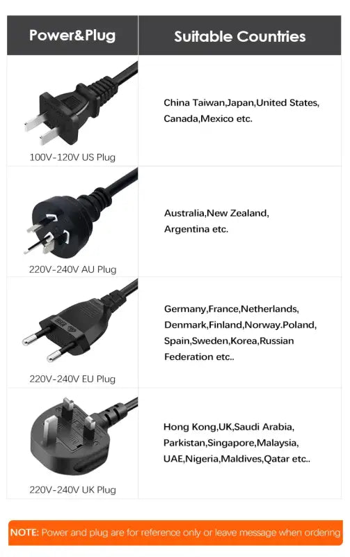 Wancle Electric Immersion Hand Blender Mixer 1000W 5 in 1 - HB-6008-5 in 1 / EU Plug / 5 in 1 | CHINA