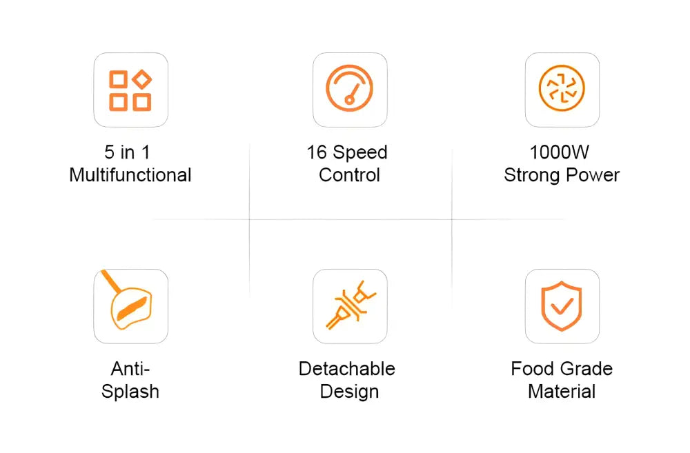 Wancle Electric Immersion Hand Blender Mixer 1000W 5 in 1 - HB-6008-5 in 1 / EU Plug / 5 in 1 | CHINA