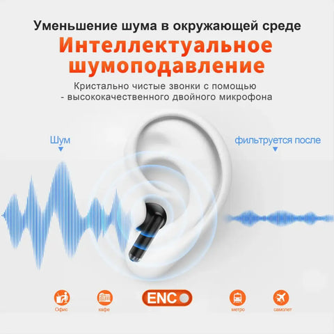 Wireless Headphones,QERE E28,NEW TWS Bluetooth 5.3,HD Microphone,HIFI Earphones,13mm Driver,60ms Low Latency,4 Mics+ENC Call - laurichshop