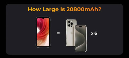 [World Premeire] HOTWAV W11 Rugged Phone 20800mAh 280LM Flashlight 6.6