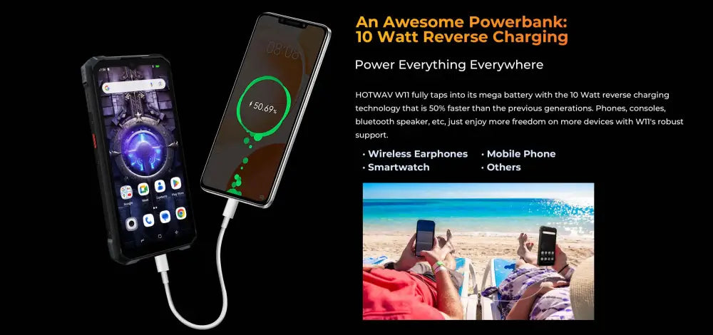 [World Premeire] HOTWAV W11 Rugged Phone 20800mAh 280LM Flashlight 6.6