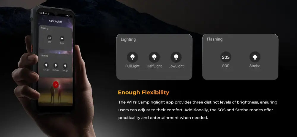 [World Premeire] HOTWAV W11 Rugged Phone 20800mAh 280LM Flashlight 6.6