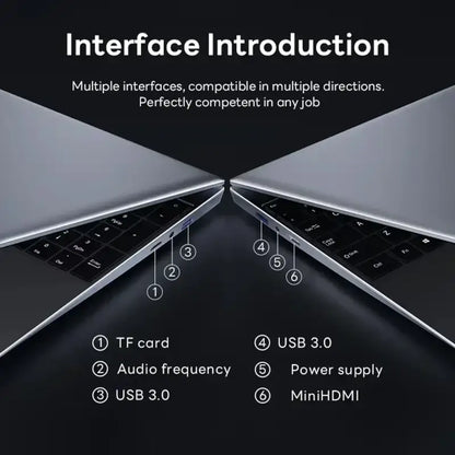 Overview of laptop interfaces showing TF card, USB 3.0, audio input, power supply, and MiniHDMI for connectivity.