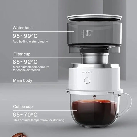 Xiaomi Coffee Brewer Grinder Automatic Hand Drip Coffee-ware - WHITE