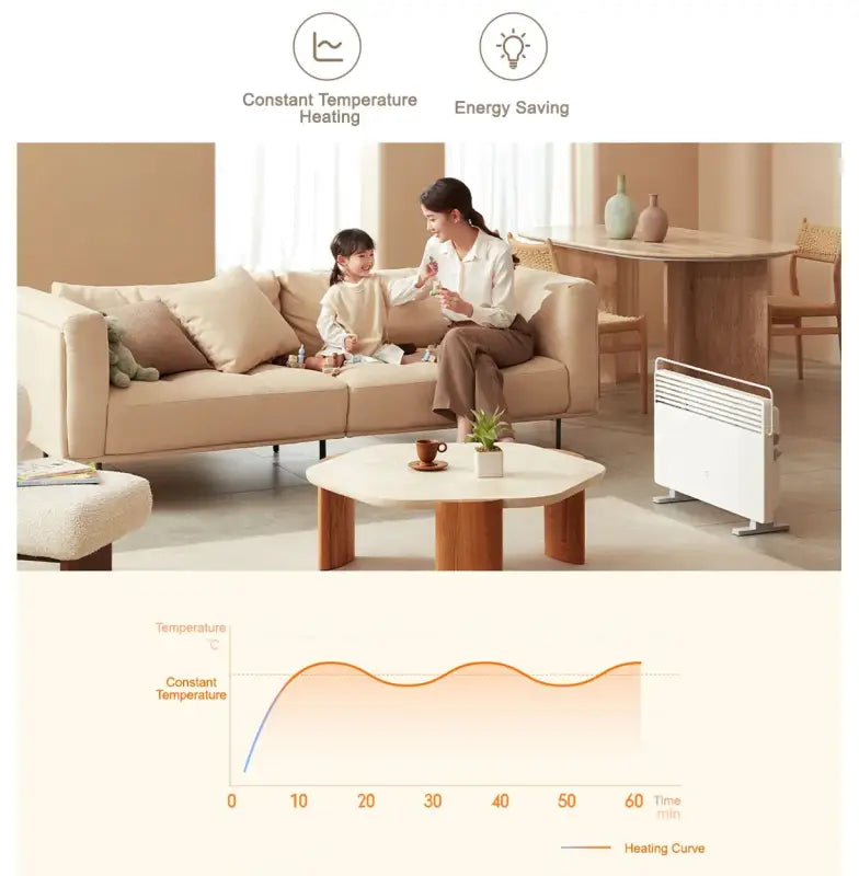 XIAOMI MIJIA Electric Heater 2200W For Home Heating Bathroom