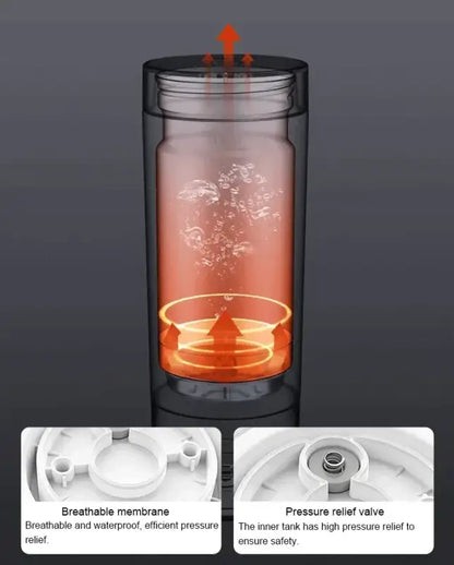 NEW XIAOMI Mijia Portable Boiler Heating Thermos Electric Kettle 350 ml