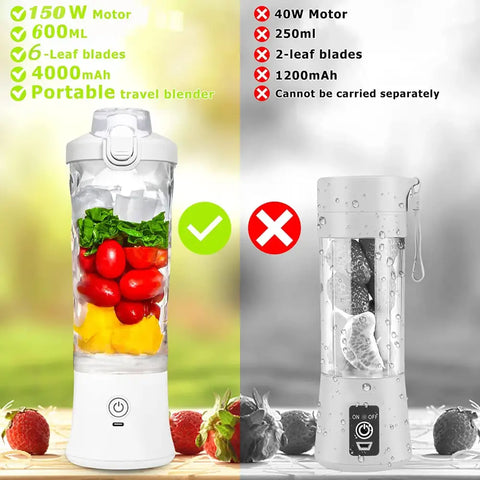 Xiaomi Portable 6 Blades blender mixer 600ML Electric Juicer