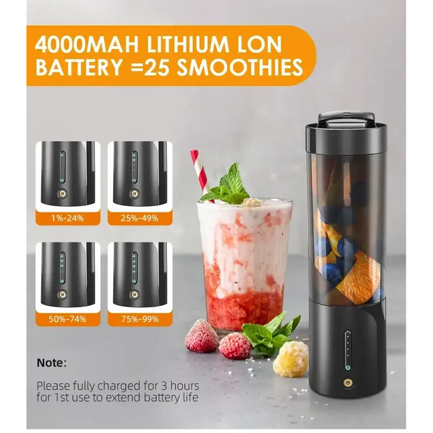 Xiaomi Youpin Mini Fruit Juicer Cup Portable Electric Wireless Charge