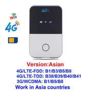 MF925 Unlocked 3G 4G Wifi Router Mini 150Mbps - laurichshop