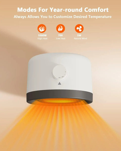 Xiaomi Space Heaters for Indoor Use1000W PTC Electric Heater With Thermostat Fast Safety Heat Upgraded Small Heater for Office - laurichshop